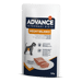 Advance Dog Vet Diets - Weight Balance