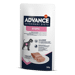 Advance Dog Vet Diets - Atopic