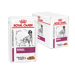 Royal Canin Renal-12x100g