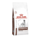 Royal Canin Diet Gastrointestinal High Fibre-7.5kg