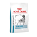 Royal Canin Skin Care-2kg