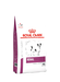 Royal Canin Renal Small Dog-1.5kg