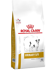 Royal Canin Urinary Small Dog-1.5kg