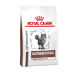 Royal Canin Fibre Response-400g