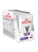 Royal Canin Neutered Balance-12x85g