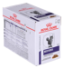 Royal Canin Neutered Manteniance-12x85g