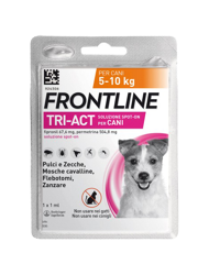 Frontline Tri Act Spot On 1 Pipetta - S