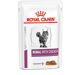 Royal Canin Renal Pollo-85g